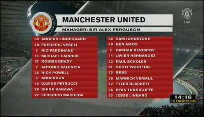 Đội hình xuất phát của Man United.